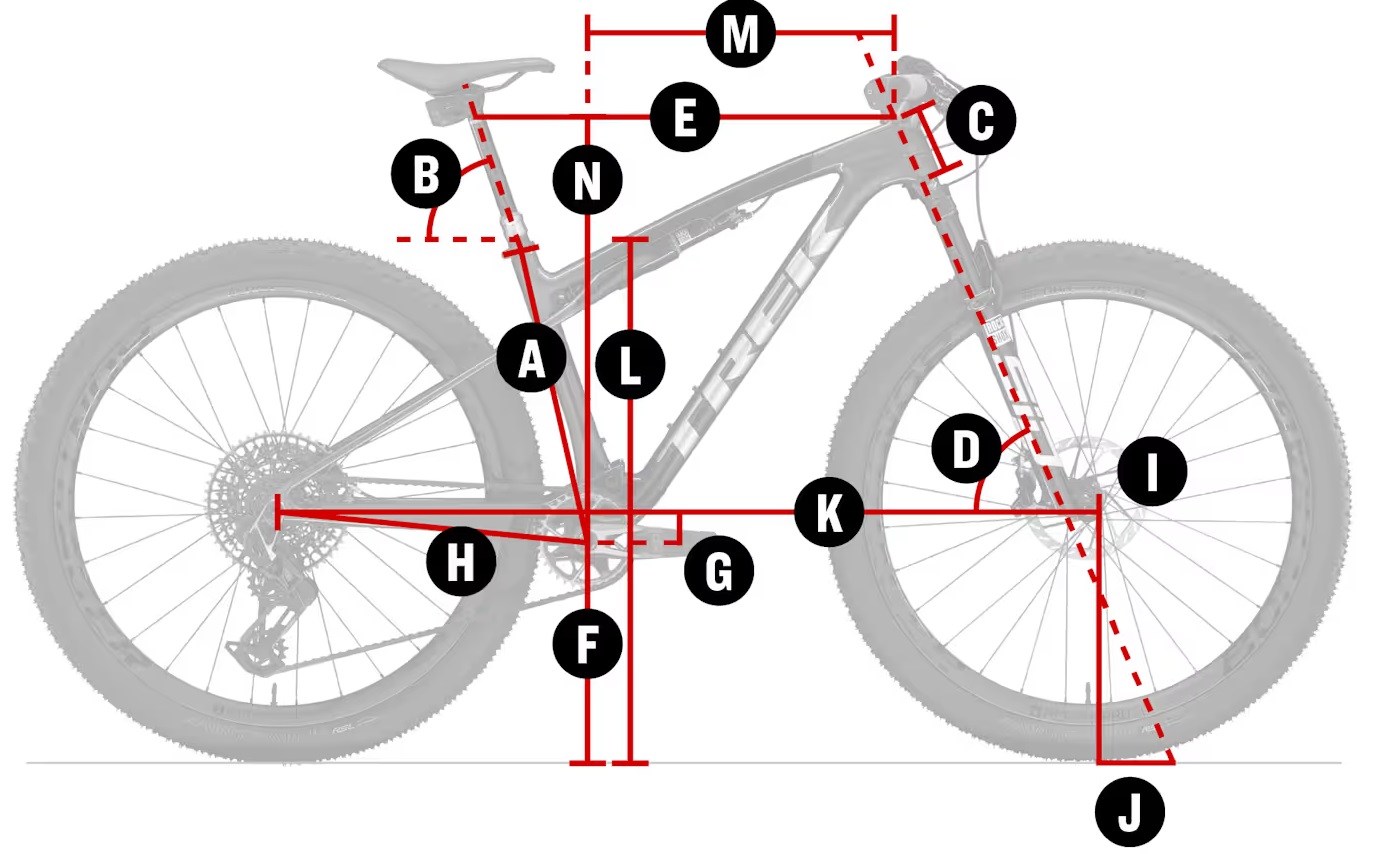 Geometrie Supercaliber SL
